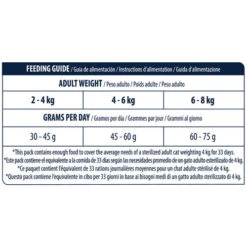 Affinity Advance Sterilized Salmon Sensitive - Katze -Heimtierbedarf Angebote affinity advance sterilized salmon sensitive kat 178291 0500 none