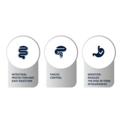 Affinity Advance Veterinary Diets Gastroenteric Sensitive Katze -Heimtierbedarf Angebote affinity advance veterinary diets gastroenteric sensitive kat 178048 0500 none