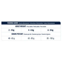 Affinity Advance Veterinary Diets Gastroenteric Sensitive Katze -Heimtierbedarf Angebote affinity advance veterinary diets gastroenteric sensitive kat 178057 0500 none