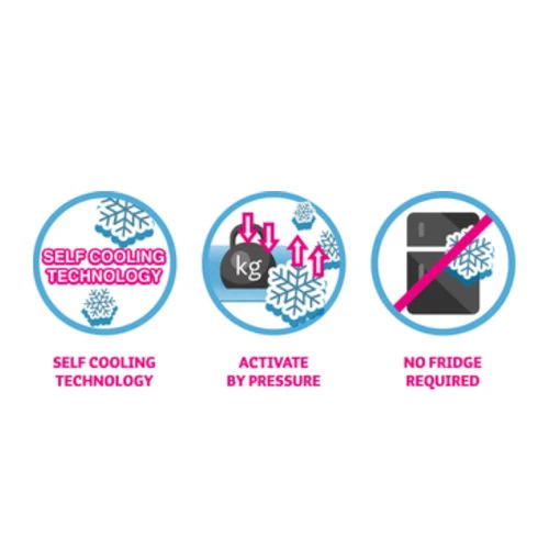 CoolPets Premium Cooling Mat 6 CoolPets Premium Cooling Mat - Image 6