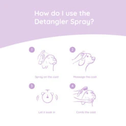 Greenfields Yorkshire Terrier Care Set -Heimtierbedarf Angebote greenfields yorkshire terrier care set 220893 0500 none