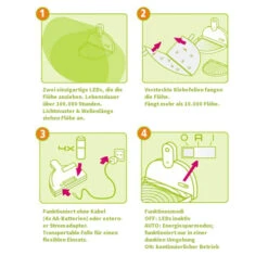 MyFleaTrap (Flohfalle) -Heimtierbedarf Angebote myfleatrap vlooienval 88144 0500 none