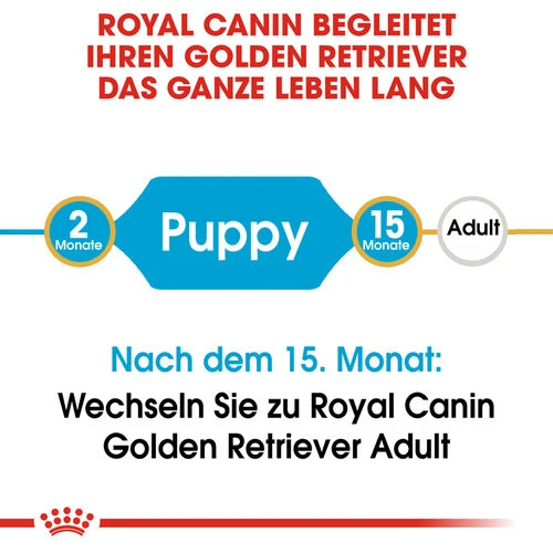 Royal Canin Golden Retriever Puppy - Hundefutter 5 Royal Canin Golden Retriever Puppy - Hundefutter - Image 5
