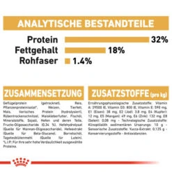 Royal Canin Jack Russell Terrier Puppy - Hundefutter -Heimtierbedarf Angebote royal canin jack russell terrier puppy hondenvoer 139345 0500 none